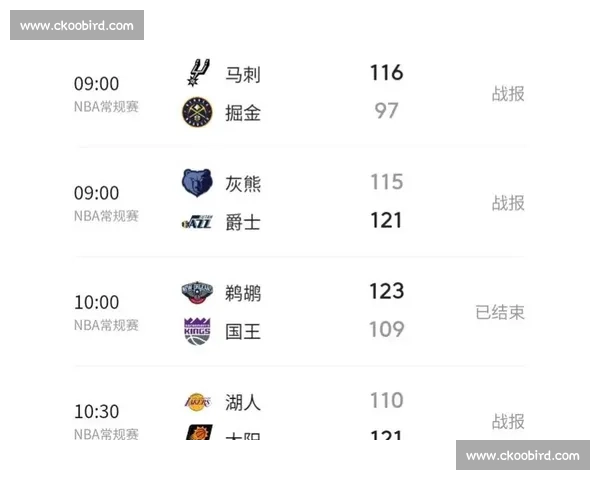 湖人与马刺激战回顾：关键时刻逆转与新星表现全面解析