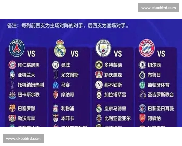 欧冠巅峰对决皇马与巴黎豪门之战战术博弈与巨星较量全面解析